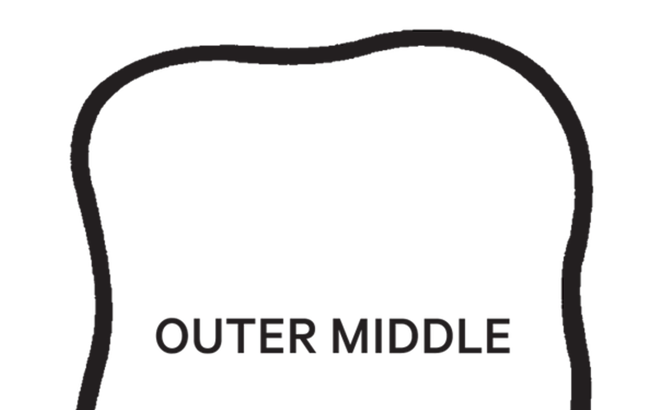 Image: Northern-Southern Gallery: Outer Middle