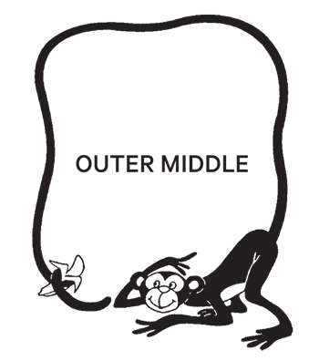 Image: Northern-Southern Gallery: Outer Middle