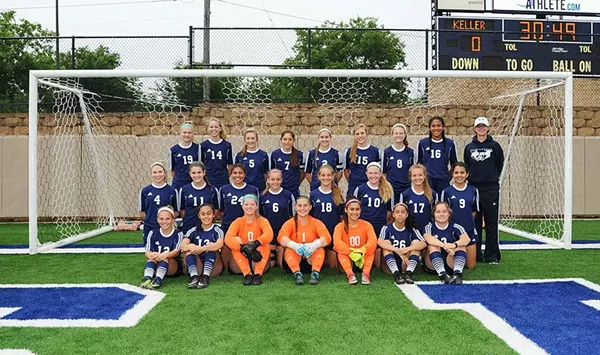 Best Soccer Team