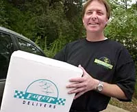 Best Home Delivery